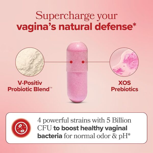 URO pH Balance Vaginal Probiotics - 60 Capsules - Image 3